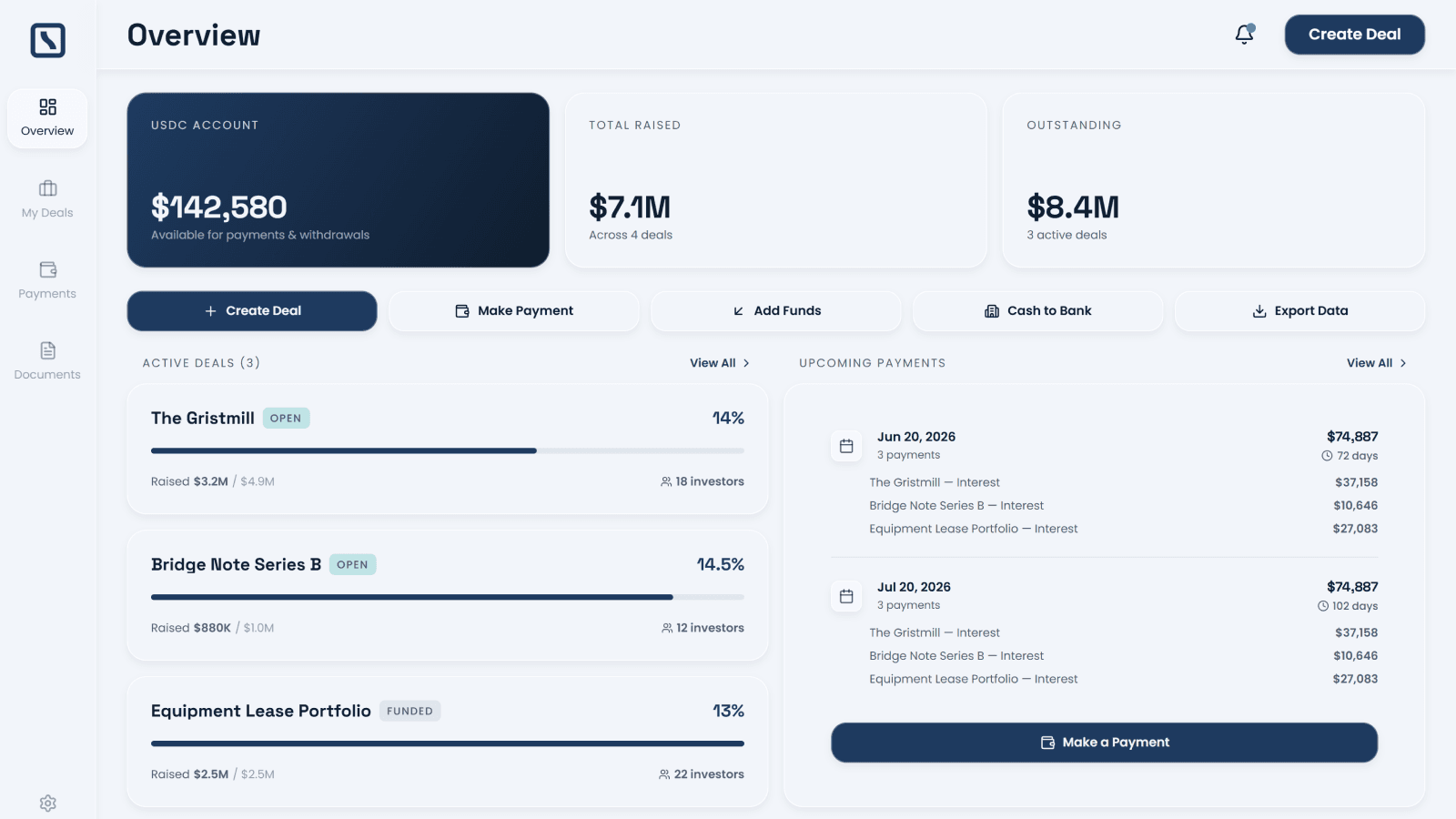 GetLiquid originator dashboard showing active deals, investors, and payments